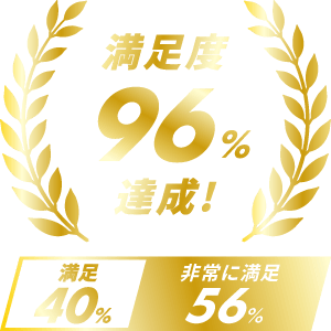継続率89%突破！